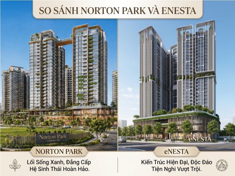 Giải Mã Chiến Lược Đầu Tư: Vì Sao Gamuda Land Chọn Bình Dương Để Phóng 